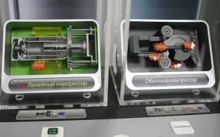 Достоинства и недостатки инверторного компрессора в холодильниках