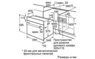 Какую розетку выбрать, чтобы подключить духовку и варочную панель