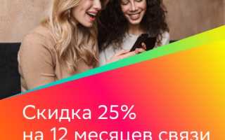 Юбка из фатина – подборка самых красивых моделей и образов