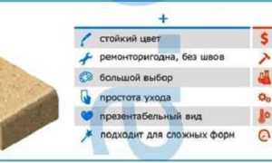 Реставрация столешниц из искусственного камня: как заделать трещину