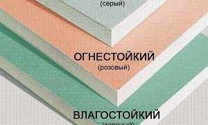 Особенности укладки плитки на гипсокартон