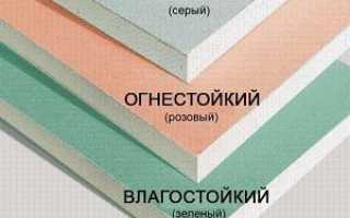 Особенности укладки плитки на гипсокартон