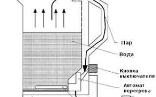 Почему электрические чайники не отключаются после закипания воды