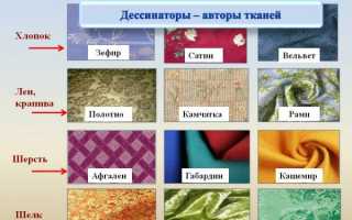Какие 7 видов растительных тканей порадуют людей, склонных в аллергии