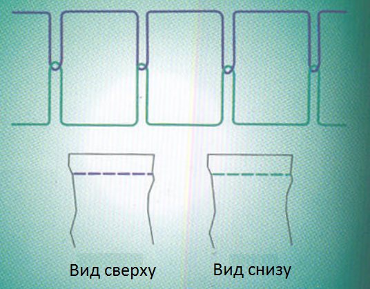 Челночный стежок