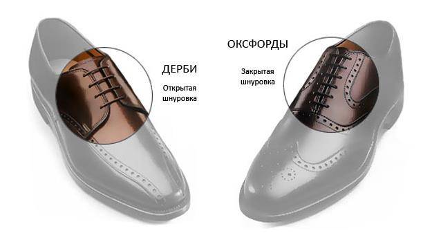 дерби и оксворды