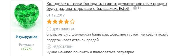 Estel Curex Color Intense отзыв