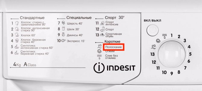функция полоскания в стиральной машине