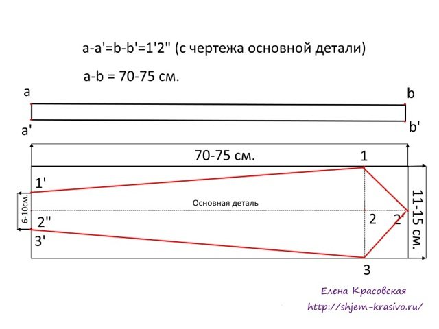 Как сшить галстук своими руками: выкройка для мужчины и мальчика на резинке