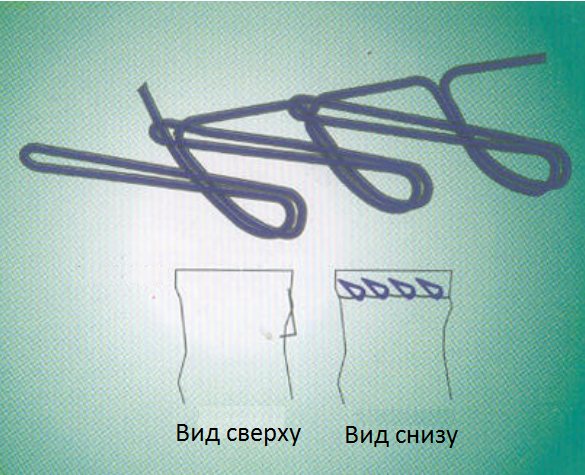 Однониточный цепной стежок для потайного шва