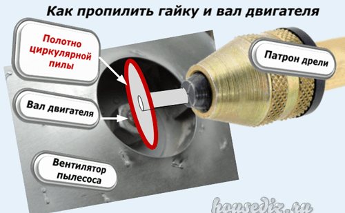 Ремонт пылесоса Самсунг: как открутить гайку на крыльчатке