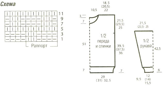 Схема и выкройка