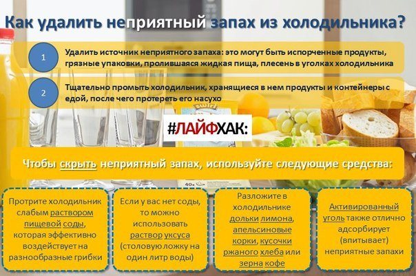Советы по избавлению запахов в холодильнике