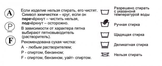Таблица со знаком ручная стирка