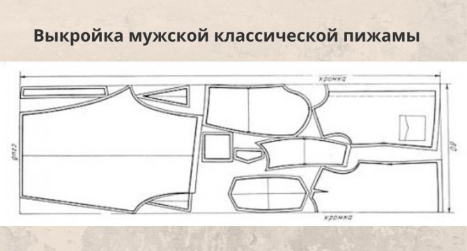 Выкройка мужской пижамы