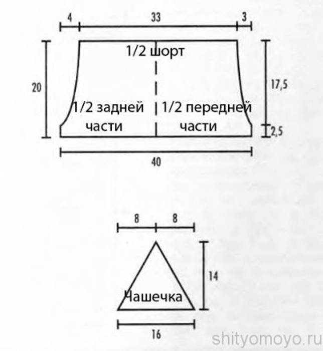 Выкройка Трикотажные шорты для девочек