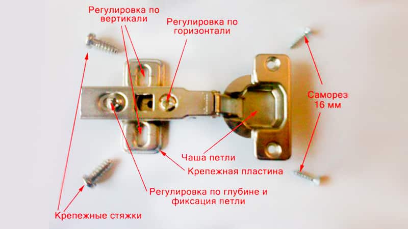 Все о сборе и установке кухни