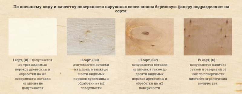 Кухонные столешницы из дерева и фанеры своими руками