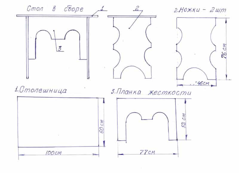Кухонные столешницы из дерева и фанеры своими руками