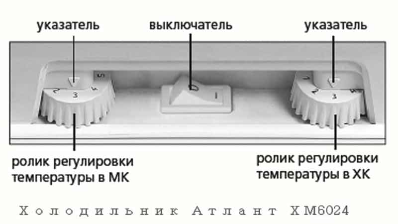 Как выставляются оптимальные температуры в холодильниках