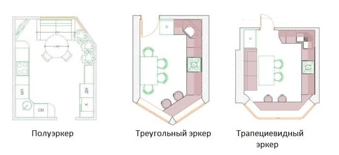Об эркерном диване на кухню п44т: выбор размера и установка