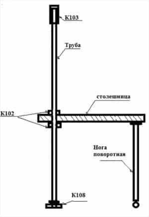 О барной стойке для кухни: как сделать своими руками