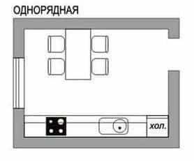Идеи дизайна кухни 11 кв м с диваном своими руками