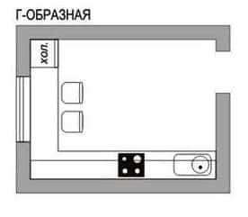 Идеи дизайна кухни 11 кв м с диваном своими руками
