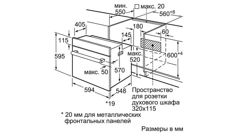 Какую розетку выбрать, чтобы подключить духовку и варочную панель