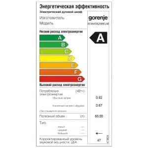 Сколько потребляет электроэнергии электрическая плита — от чего это зависит