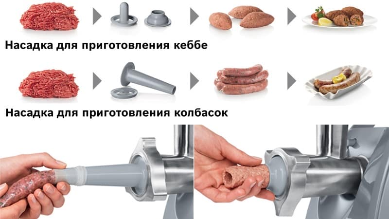 Для чего нужна насадка кеббе в мясорубках