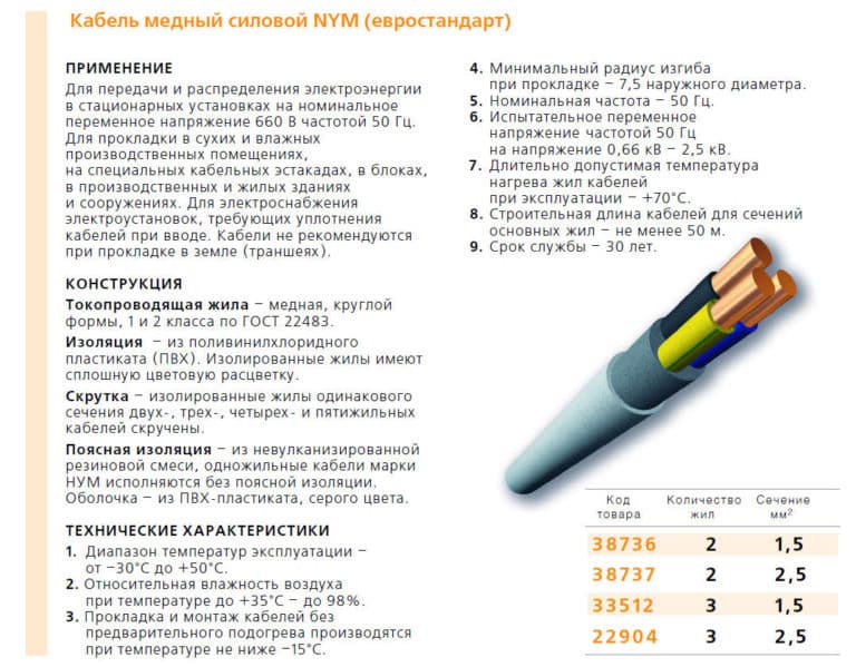 Подключение электрической плиты и выбор подходящего сечения кабеля