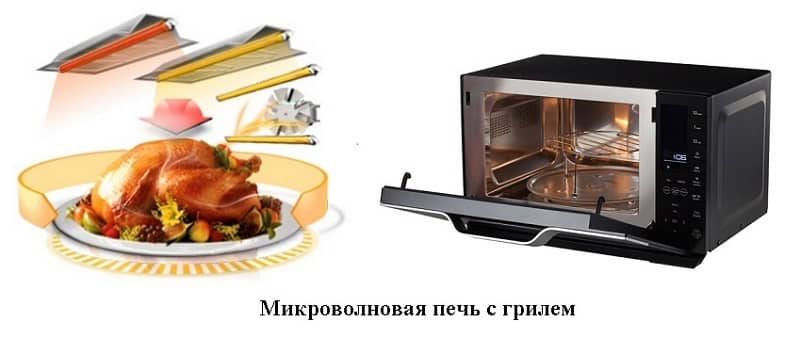 Как пользоваться микроволновой печью с грилем и конвекцией