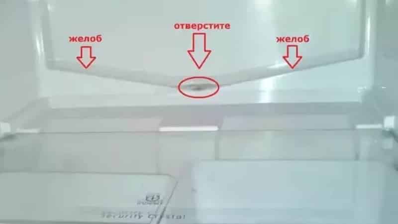 Как правильно почистить сливное отверстие холодильника