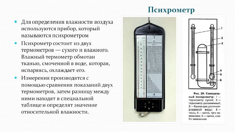 Какая должна быть влажность в холодильнике в процентах