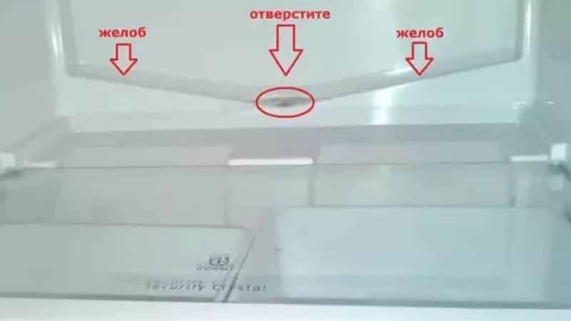Какая должна быть влажность в холодильнике в процентах