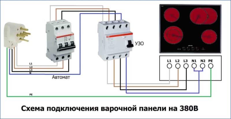 Какой мощности автоматы ставить на варочную панель и духовку