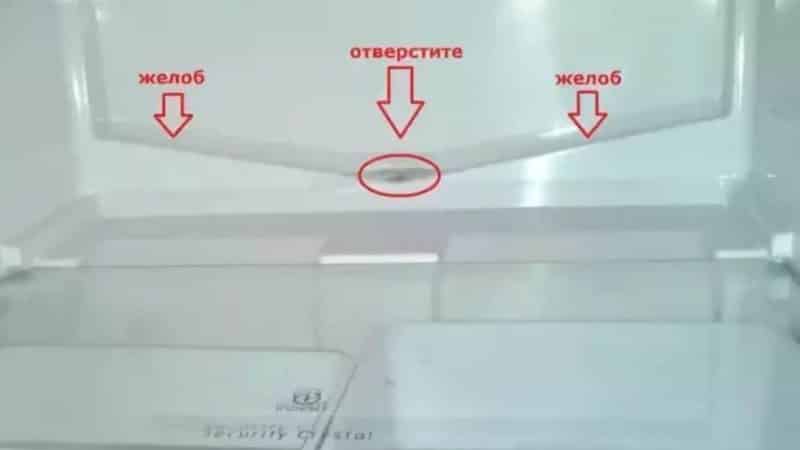 Что такое капельная система разморозки холодильника