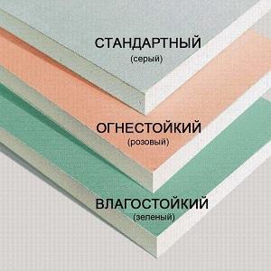 Особенности укладки плитки на гипсокартон