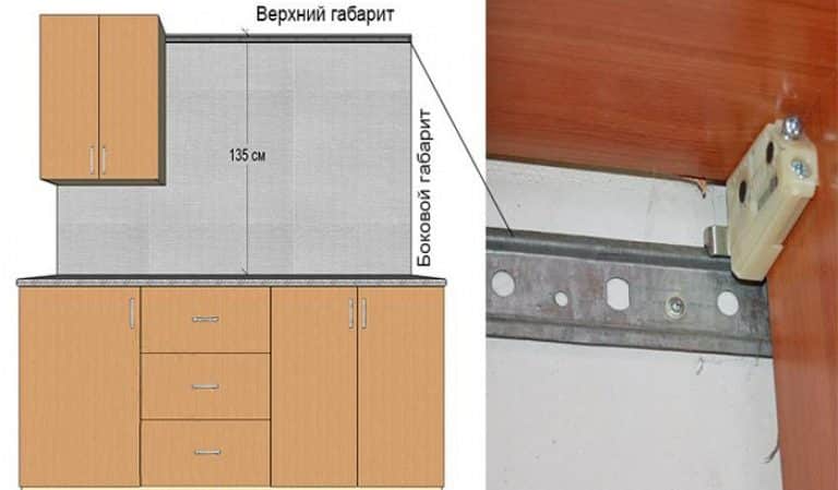 Варианты крепления навесных шкафов для кухни